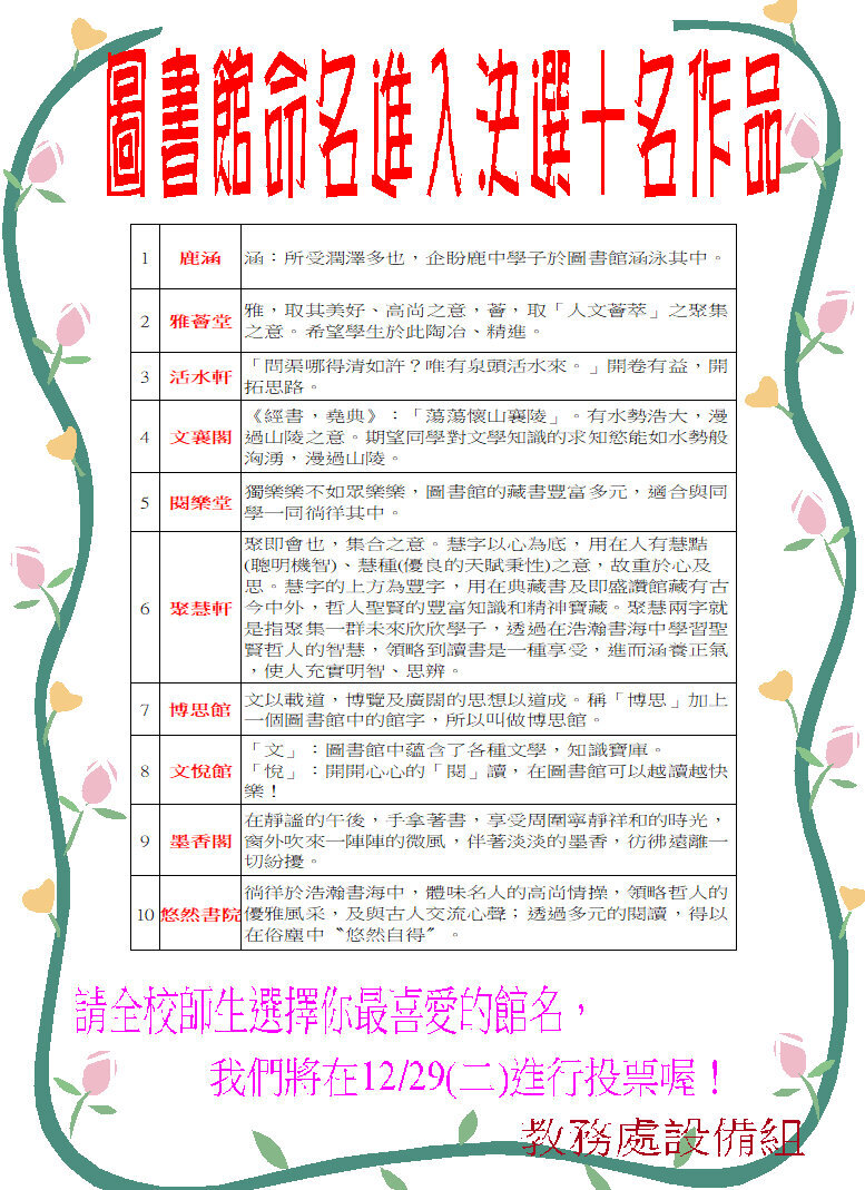 圖書館命名10名決選作品出爐囉 臺中市立鹿寮國民中學