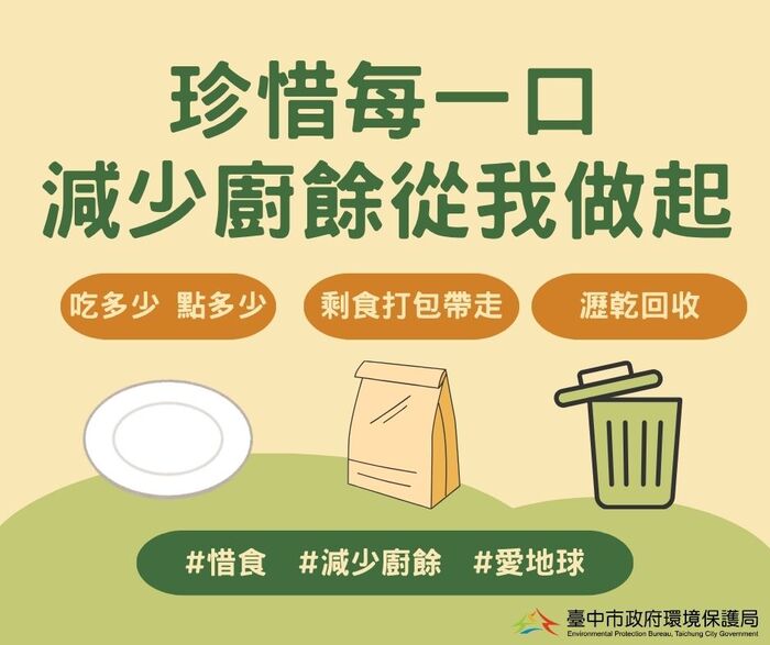 減少