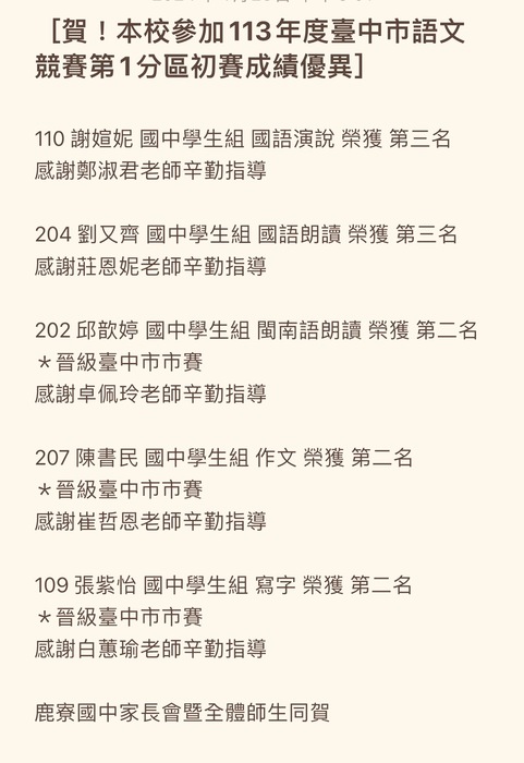 本校參加113年度臺中市語文競賽第1分區初賽成績優異