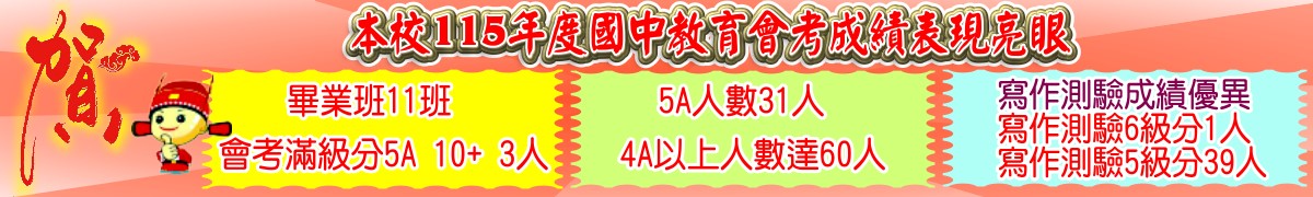 本校115年度國中教育會考成績表現亮眼畢業班11班會考滿級分5A10+3人5A人數31人4A以上人數達60人寫作測驗成績優異寫作測驗6級分1人寫作測驗5級分39人